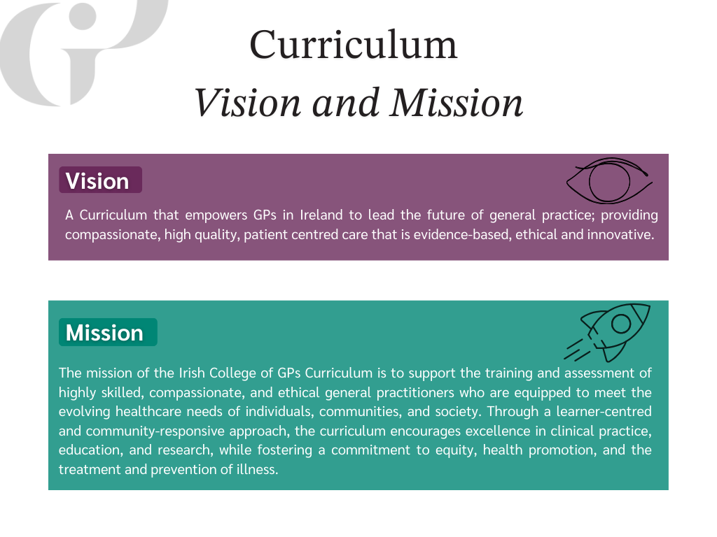 curriculum vision; A Curriculum that empowers GPs in Ireland to lead the future of general practice; providing compassionate, high quality, patient centred care that is evidence-based, ethical and innovative.  Mission;The mission of the Irish College of GPs Curriculum is to support the training and assessment of highly skilled, compassionate, and ethical general practitioners who are equipped to meet the evolving healthcare needs of individuals, communities, and society. Through a learner-centred and community-responsive approach, the curriculum encourages excellence in clinical practice, education, and research, while fostering a commitment to equity, health promotion, and the treatment and prevention of illness. 